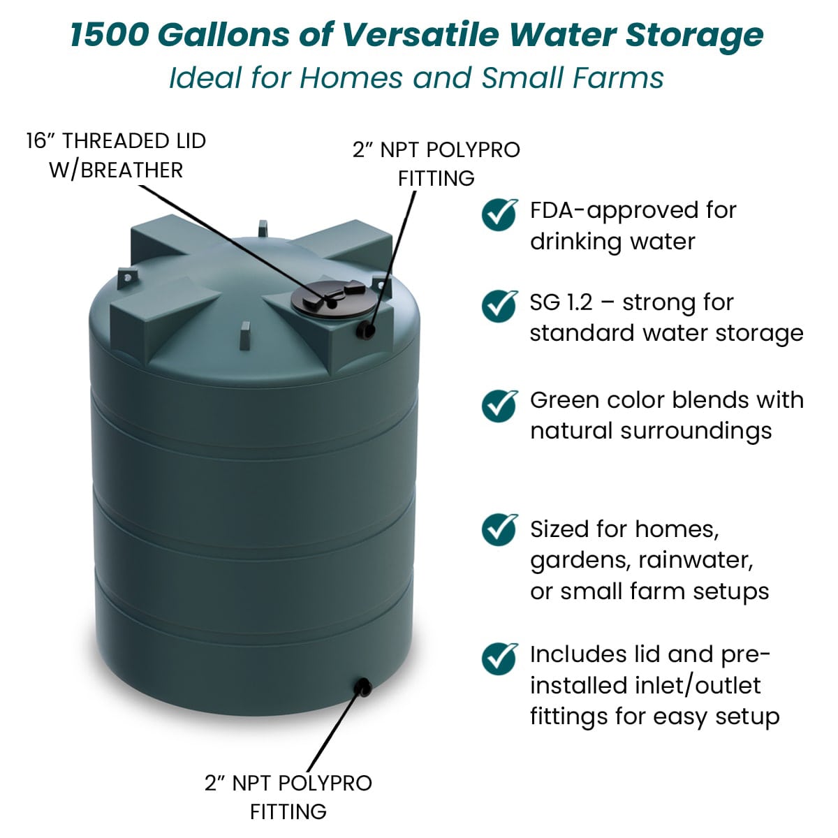 1500 Gallon Vertical Water Storage Tank - Green