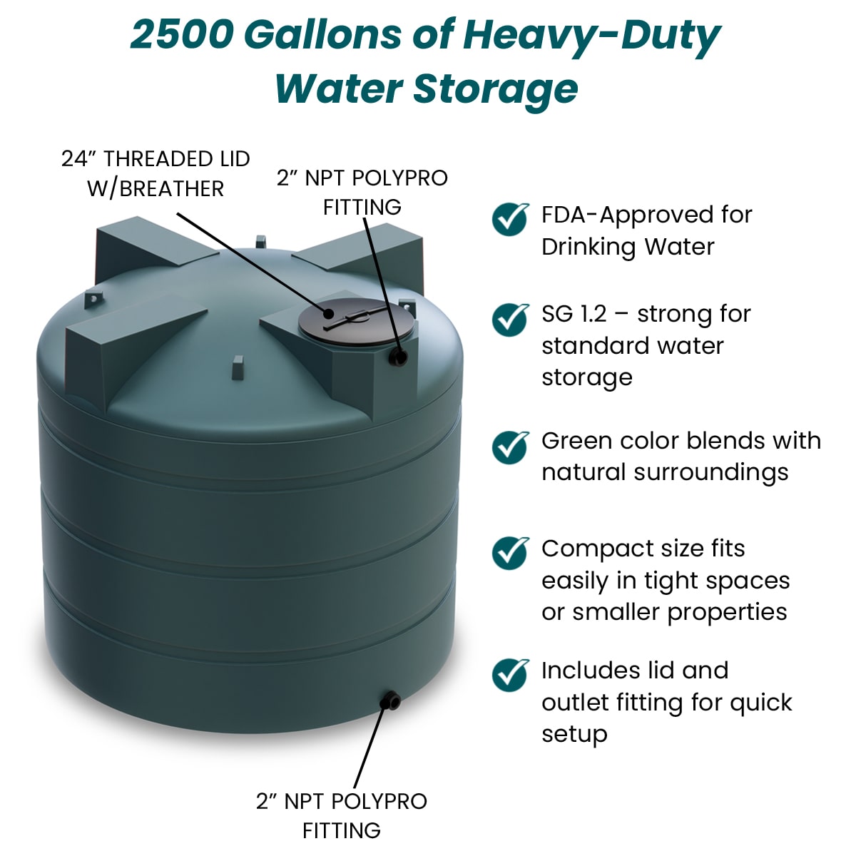 2500 Gallon Vertical Water Storage Tank - Green