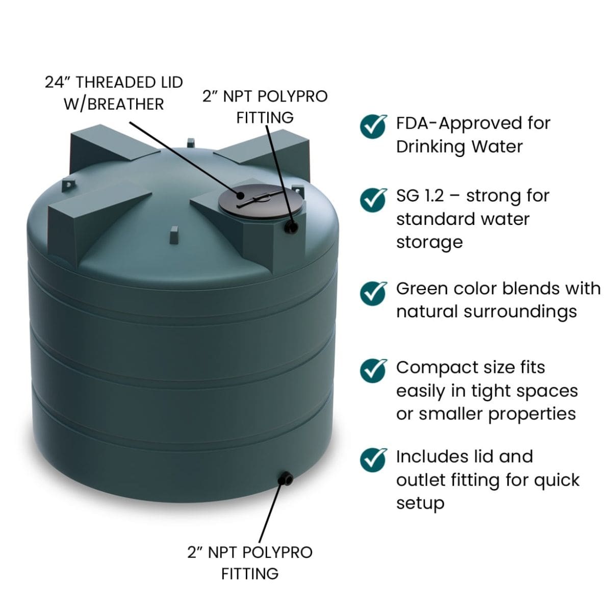 5000 Gallon Vertical Water Storage Tank Package - Green