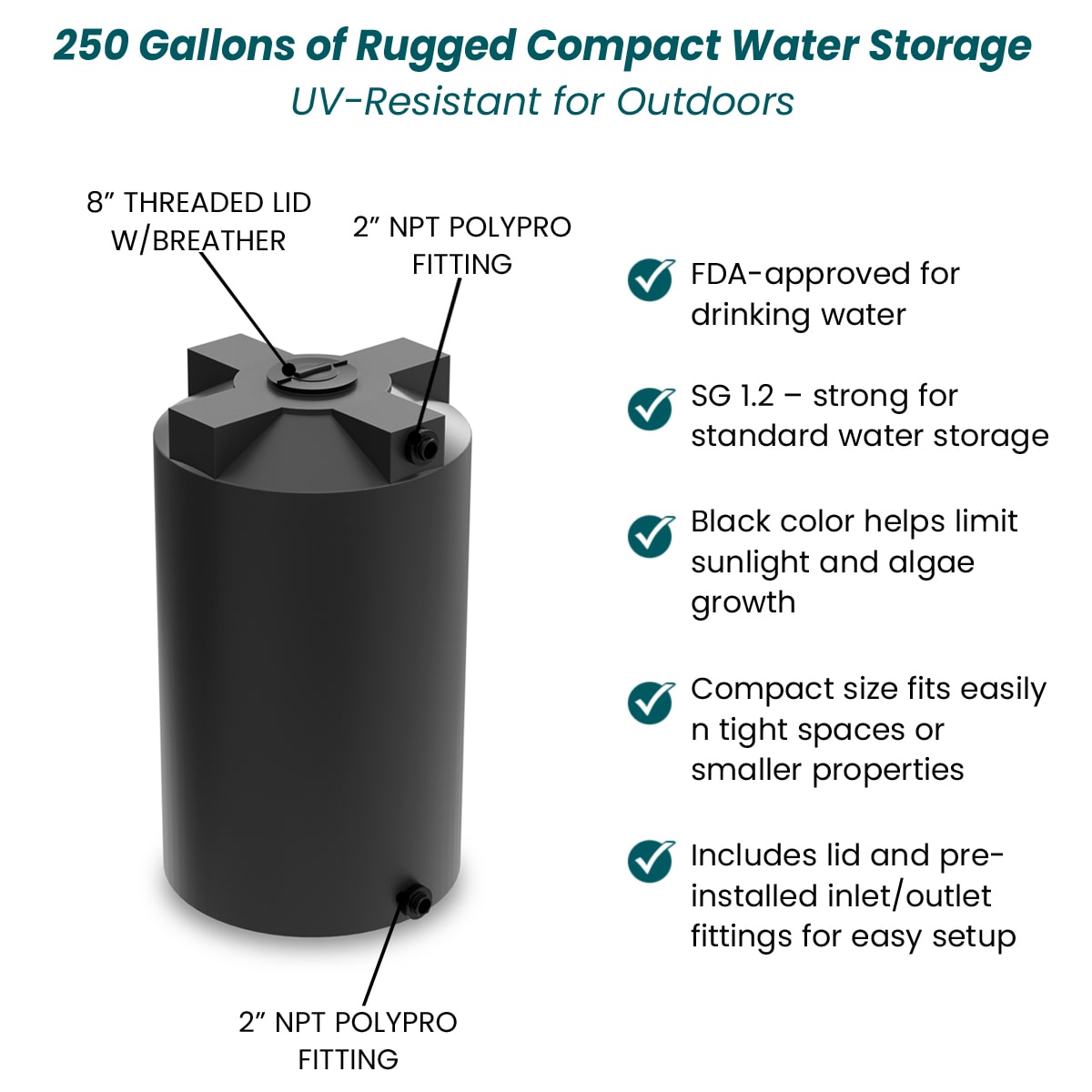 250 Gallon Vertical Water Storage Tank - Black