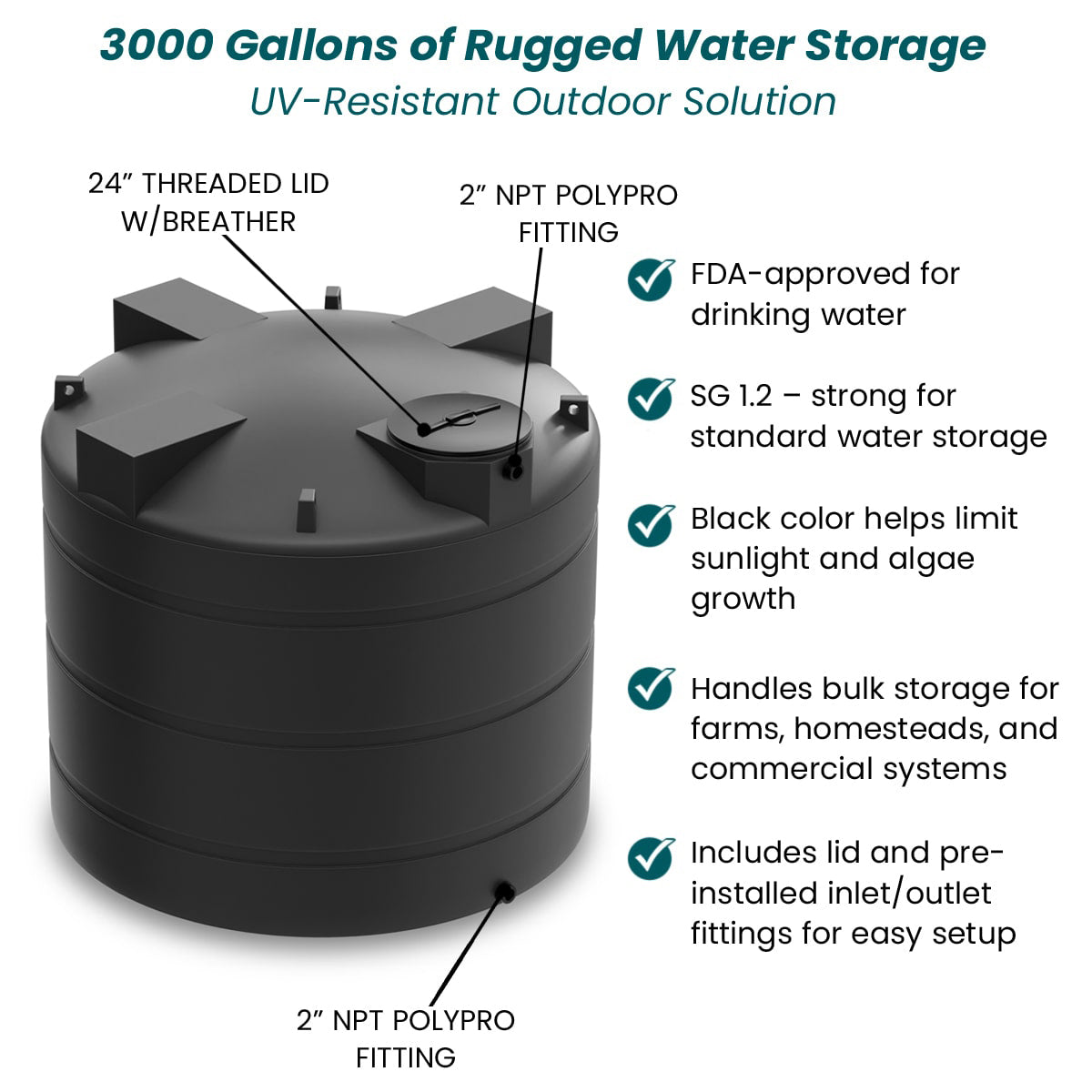 3000 Gallon Vertical Water Storage Tank - Black