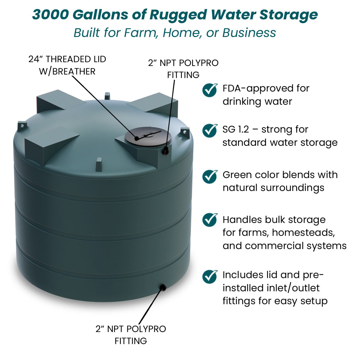 3000 Gallon Vertical Water Storage Tank - Green