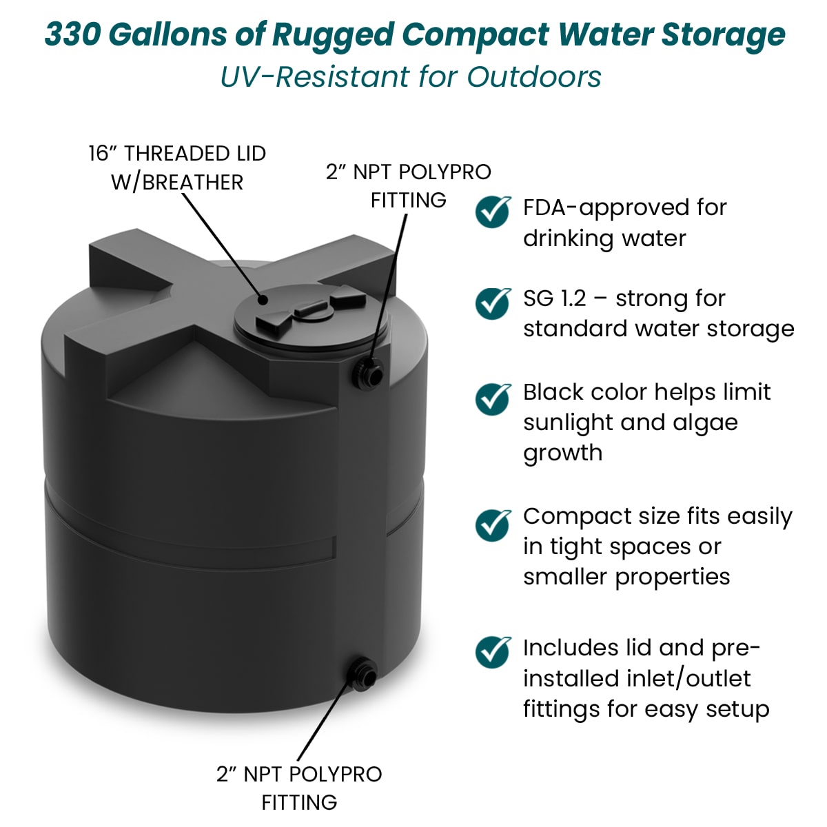 330 Gallon Water Vertical Storage Tank - Black