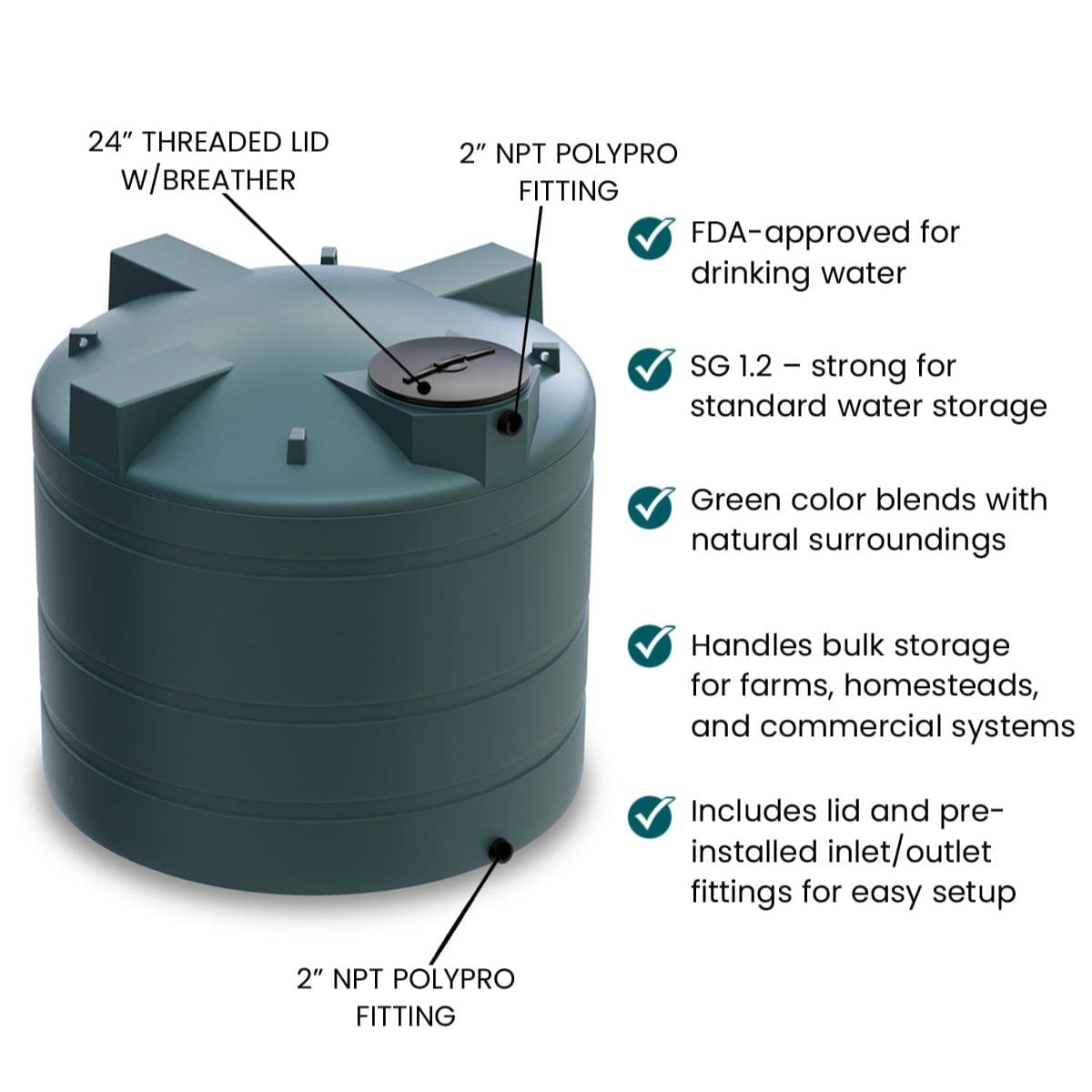 4000 Gallon Vertical Water Storage Tank Package - Green