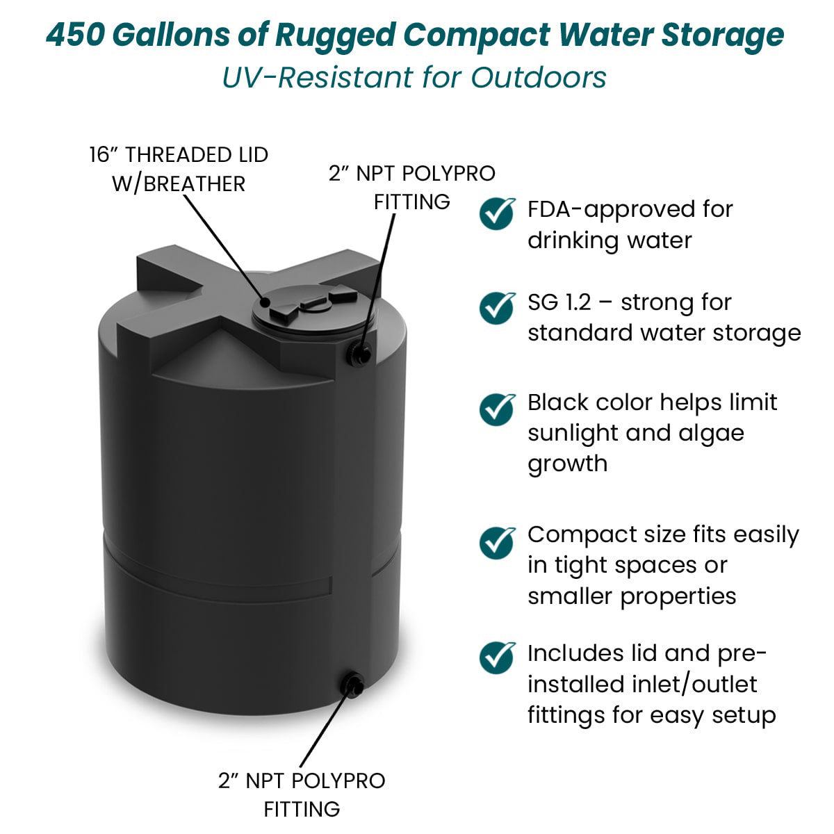 450 Gallon Vertical Water Storage Tank - Black