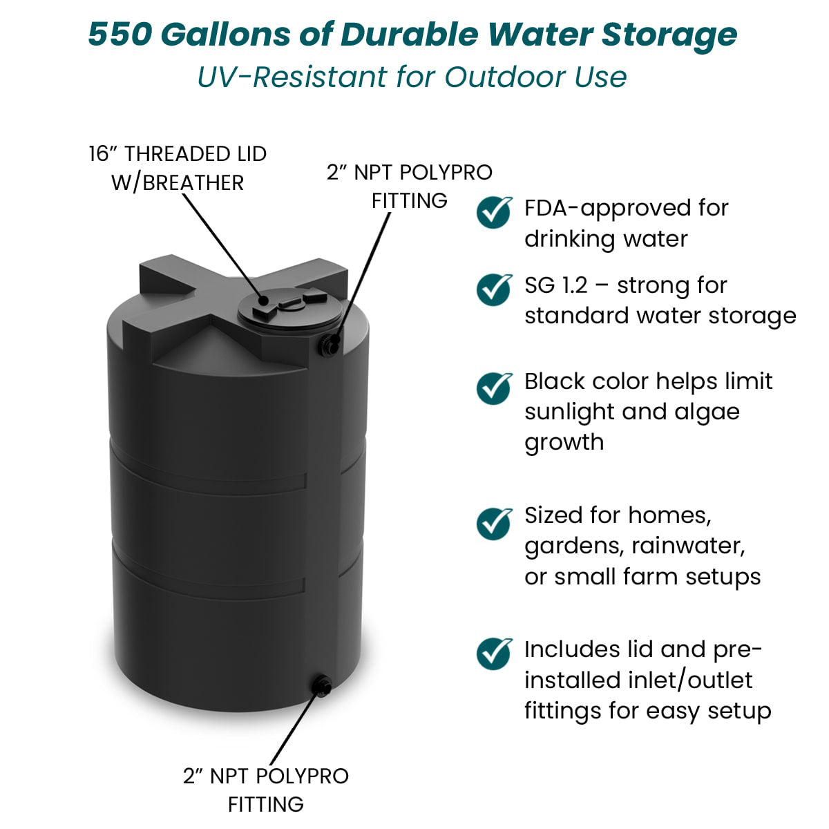550 Gallon Vertical Water Storage Tank - Black