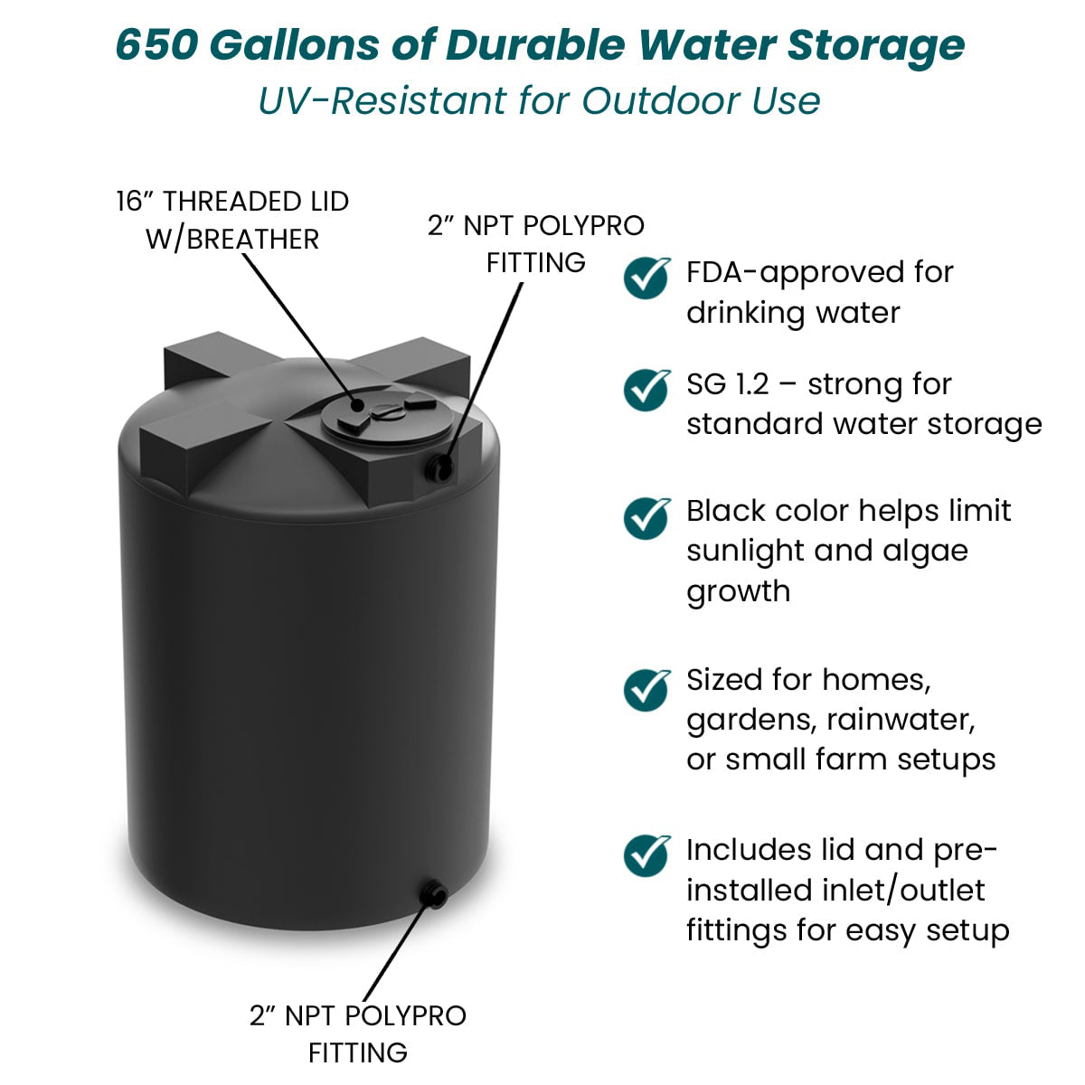 650 Gallon Vertical Water Storage Tank - Black