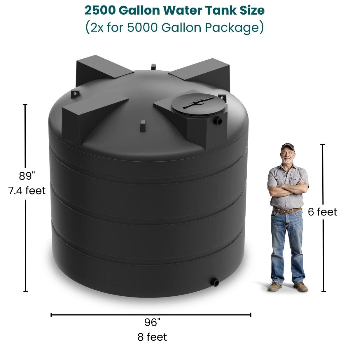 5000 Gallon Vertical Water Storage Tank Package - Black