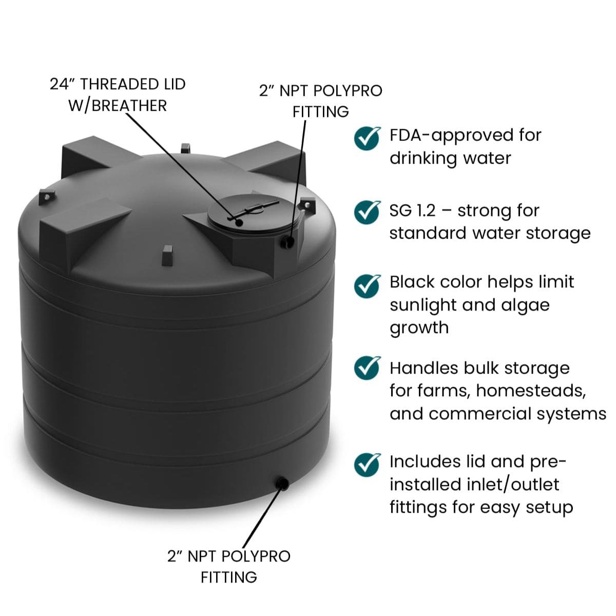 5000 Gallon Vertical Water Storage Tank Package - Black
