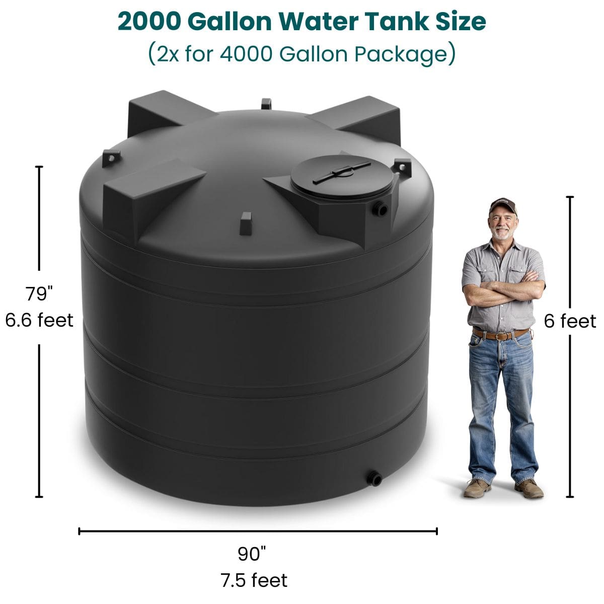 4000 Gallon Vertical Water Storage Tank Package - Black